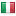 forlener.it hosted country